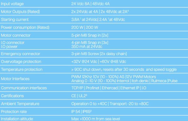 Schermafbeelding 2023-09-20 om 15.51.22